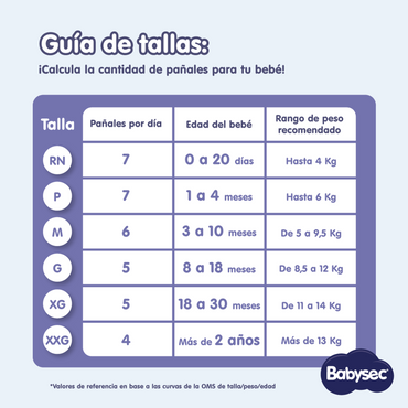 Babysec Pañales Bebé Premium XG 54 unid - Puntolimpieza