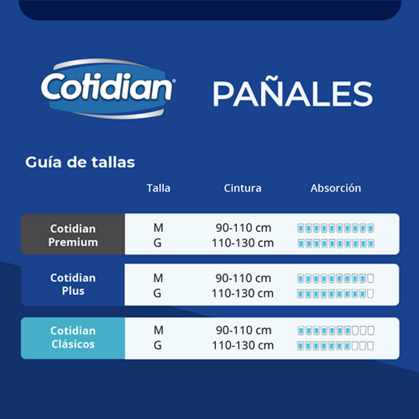 Cotidian Pañales Adulto Plus Talla G 36 unid - Puntolimpieza